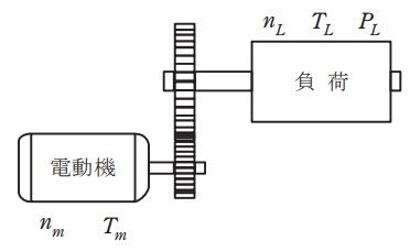回路図