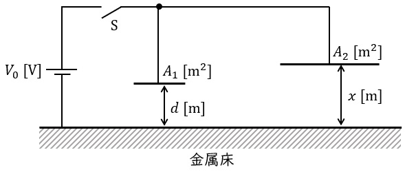 回路図